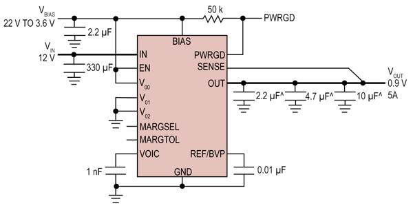 The integrated linear regulator LT3070 Linear Technology LT3070 linear regulator